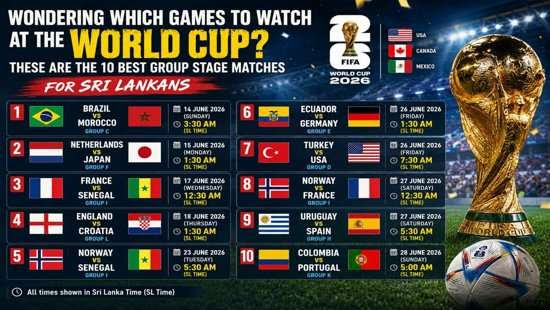 FIFA 2026 World Cup Matches For Sri Lankans